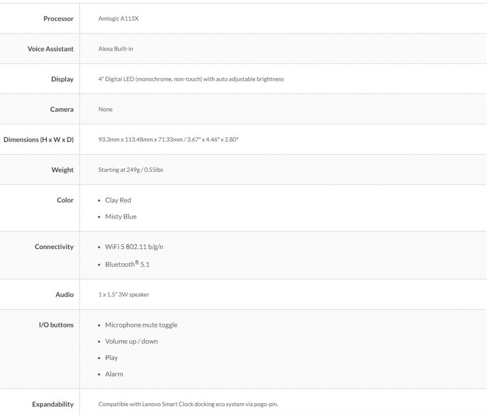 lenovo smart clock specs