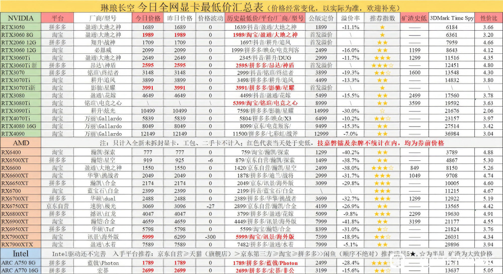 FF309279 5690 4EBC BA0B 23EA59103FA9