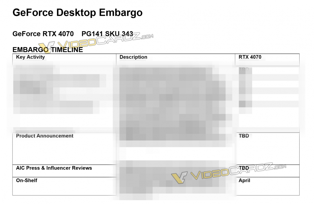 RTX 4070 Embargo