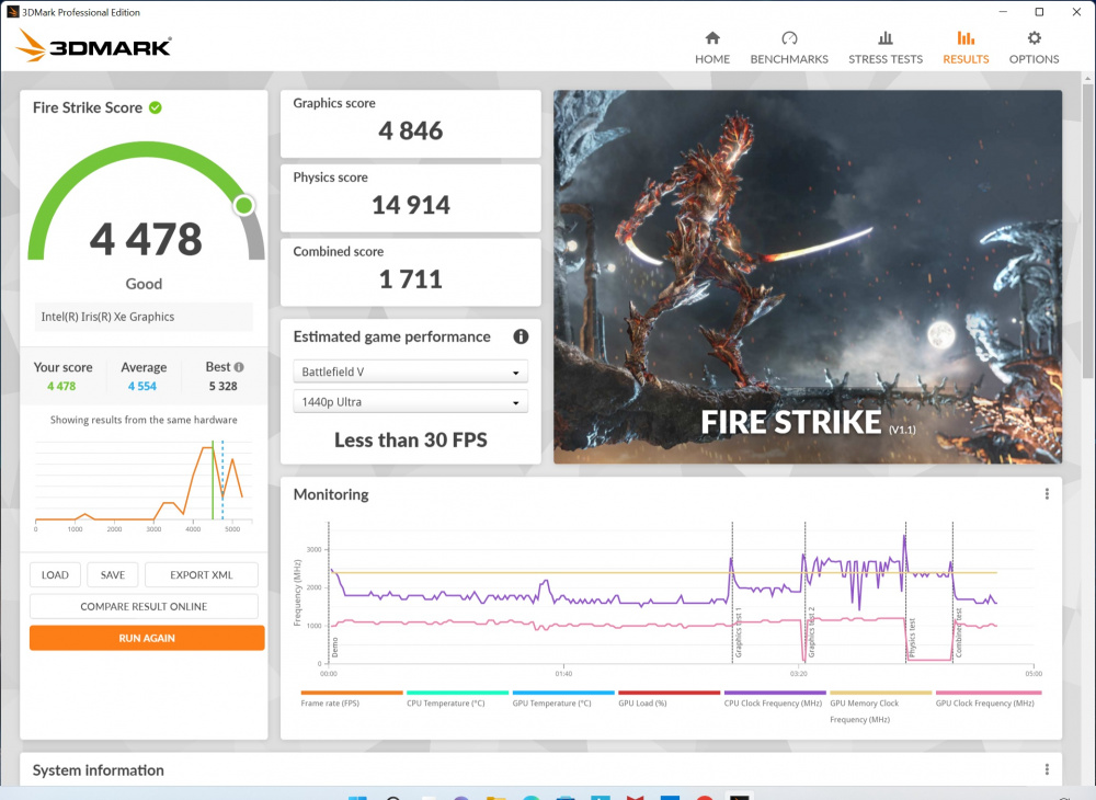 lenovo slim 7i 3dmark fire