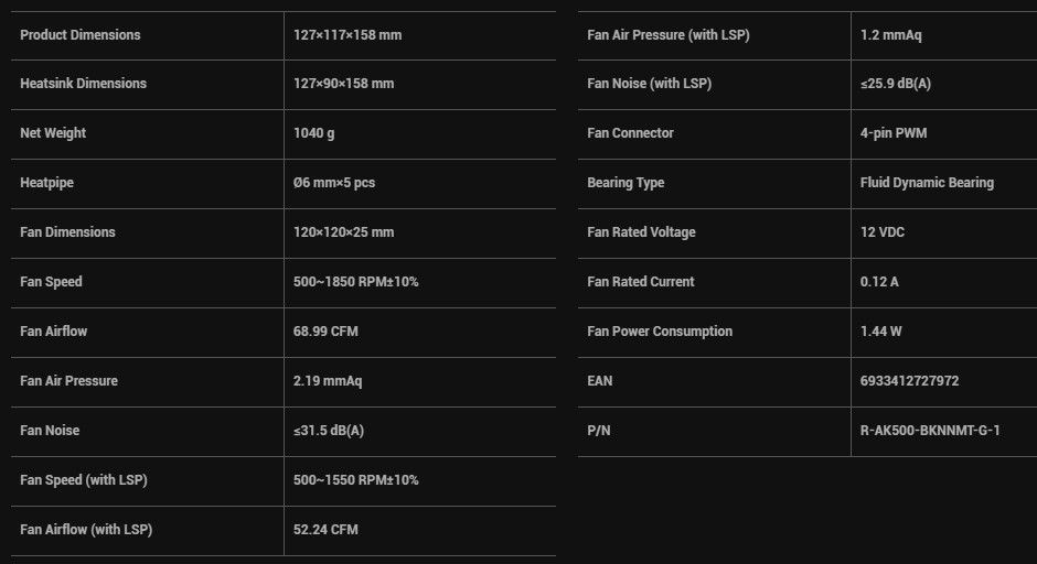 ak500 zerodark specs