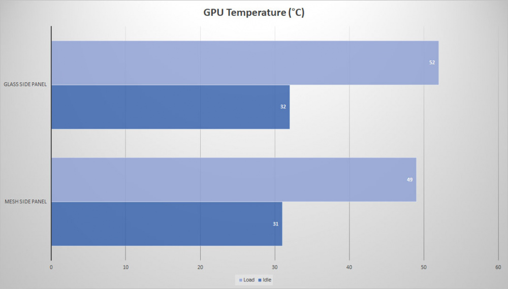 cm masterbox nr200p max gpu
