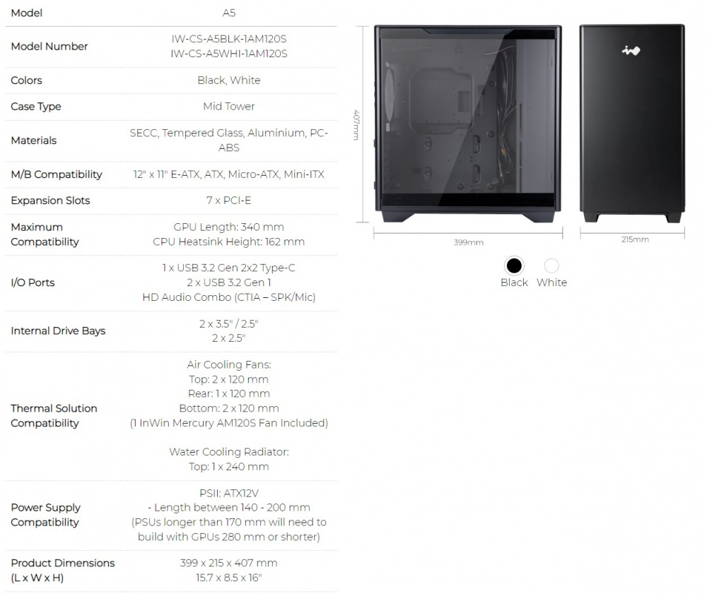 InWin A5 Case Review | ThinkComputers.org