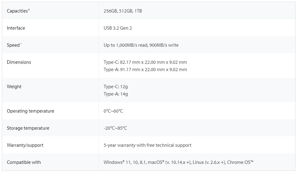 kingston datatraveler max specs