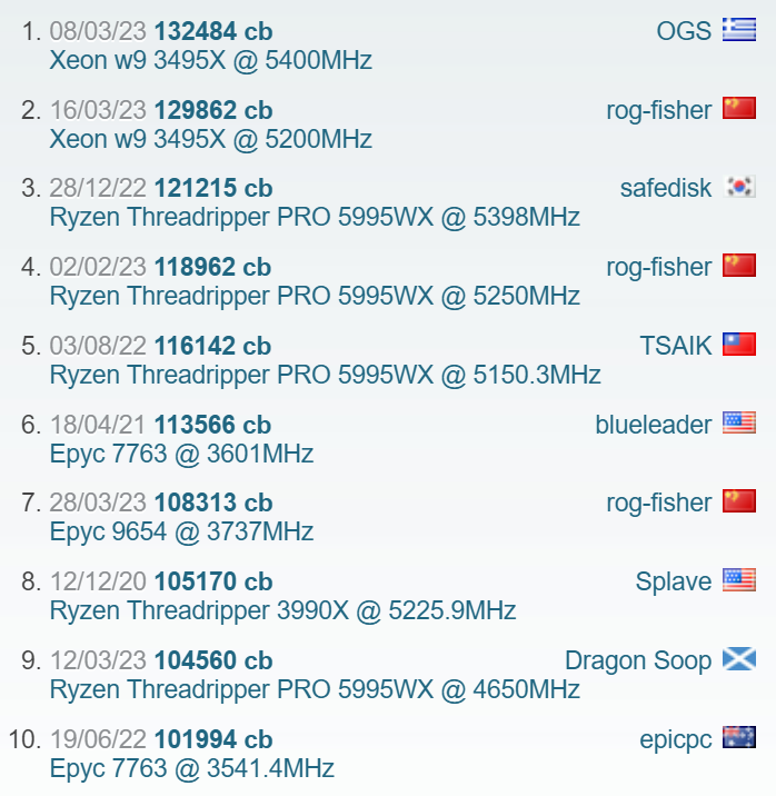 A212DDDA 61AC 4618 9CB2 E88C0409DA97