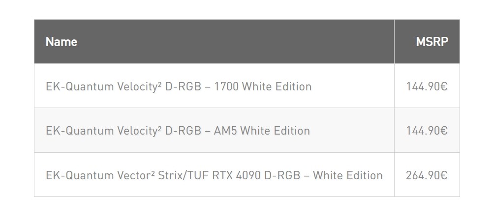 ek white 5