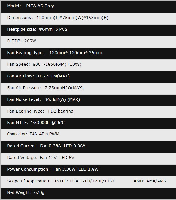 pisa a5 specs