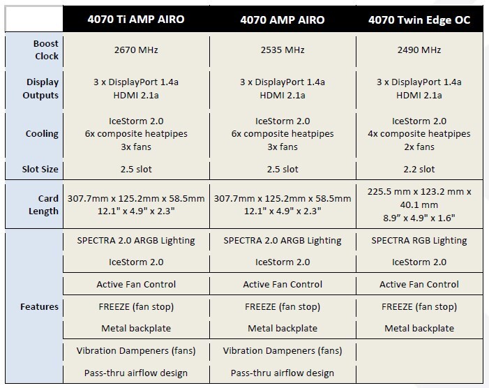 zotac spiderman 4
