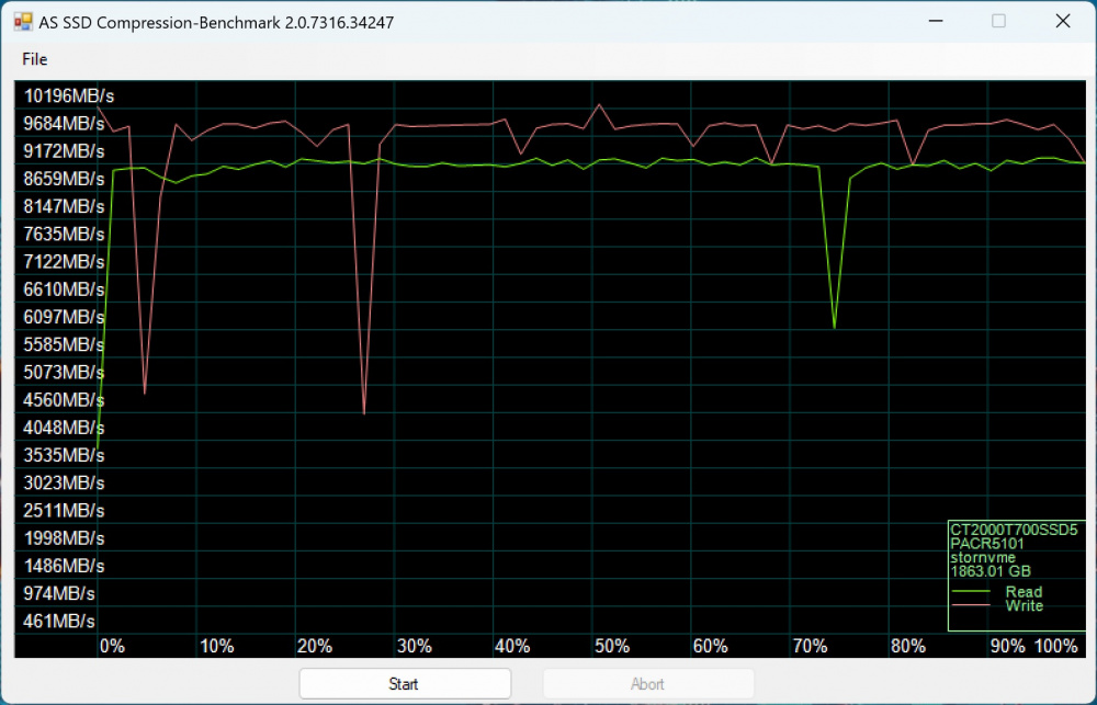 crucial t700 as ssd 4