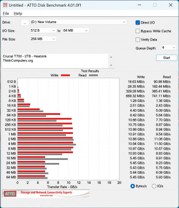 crucial t700 atto