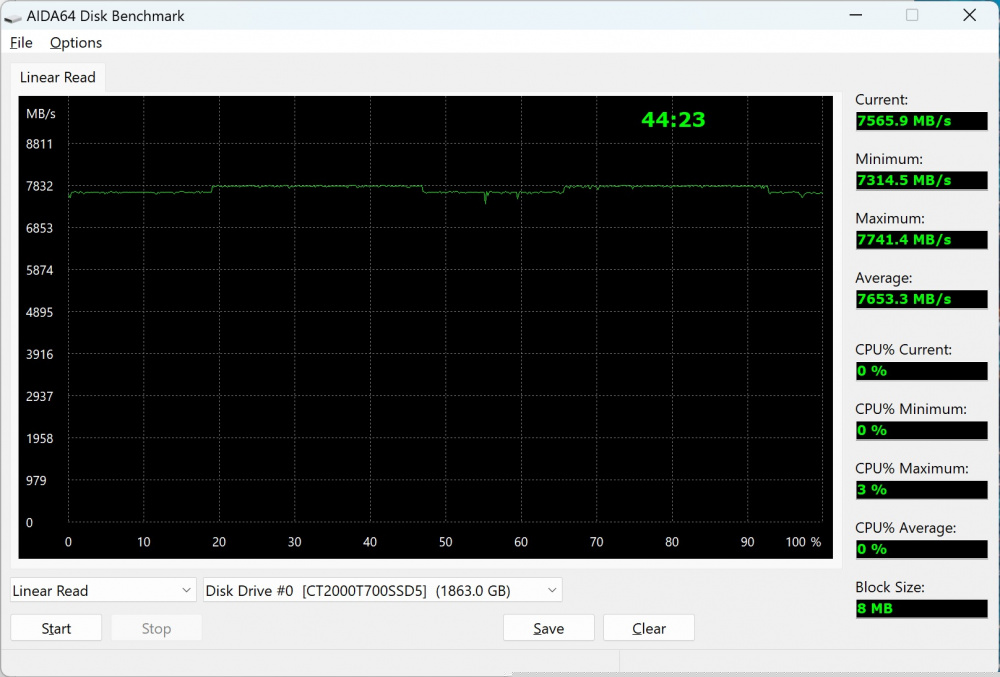 crucial t700 hsfan aida read