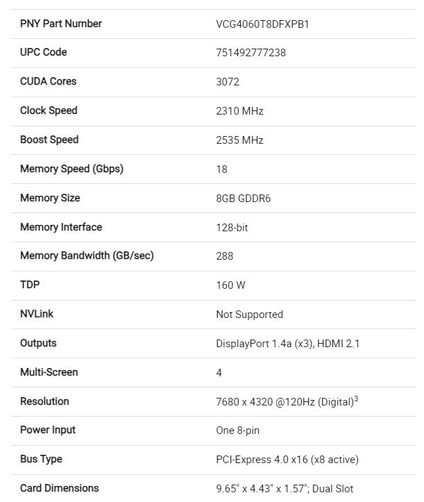 pny rtx4060ti specs