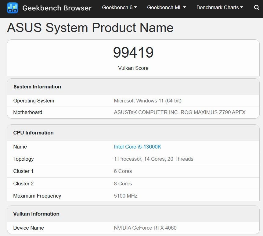rtx 4060 benchmarks 1