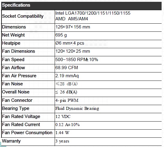 ak400 digital specifications