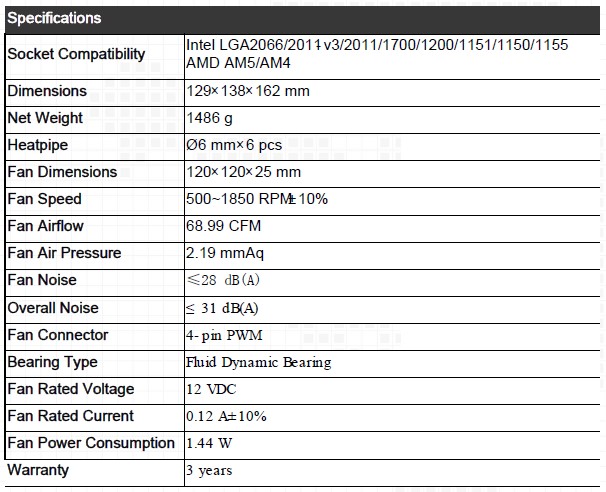 ak620 digital specifications