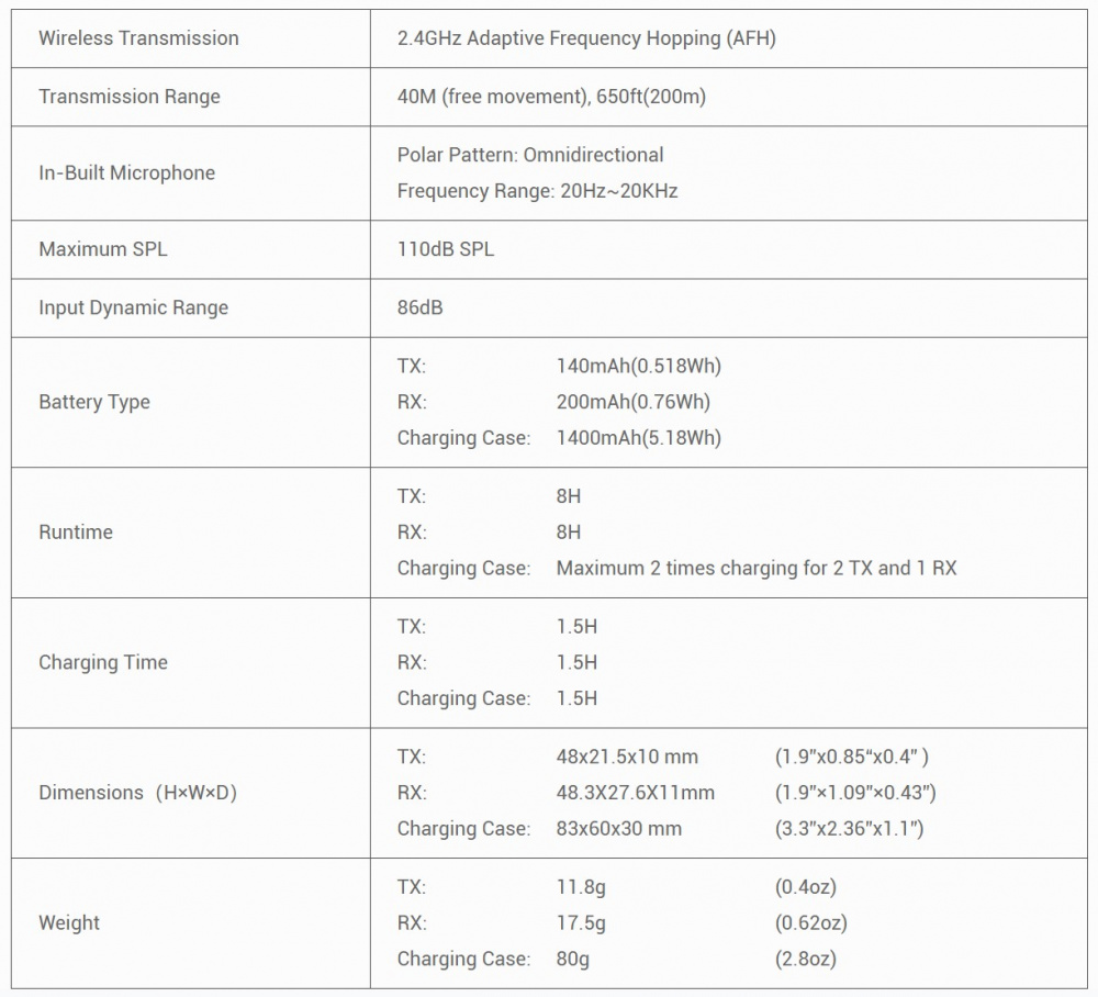 hollyland lark m1 specs
