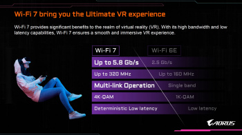gigabyte wifi7