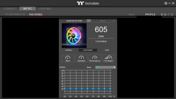 tt swafan ex sws5