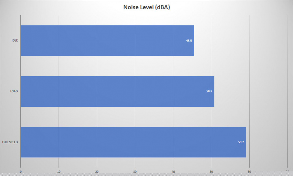 tt swafan ex12 graph