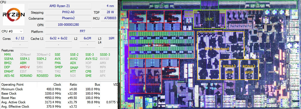 AMD RYZEN Z1 SMALL PHOENIX HERO