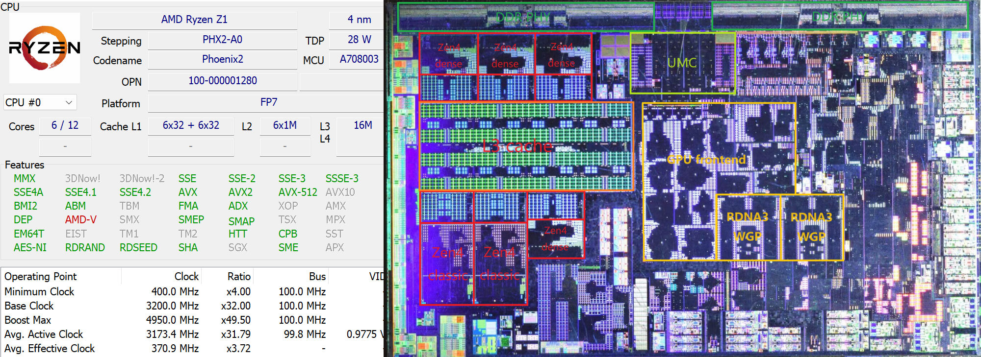 AMD RYZEN Z1 SMALL PHOENIX HERO