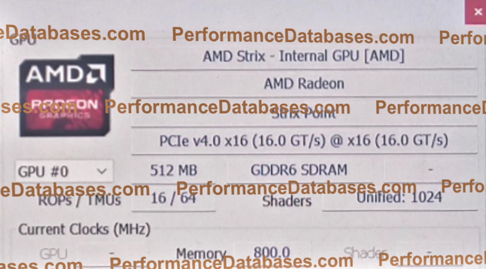 AMD STRIX POINT APU GPU SPEC