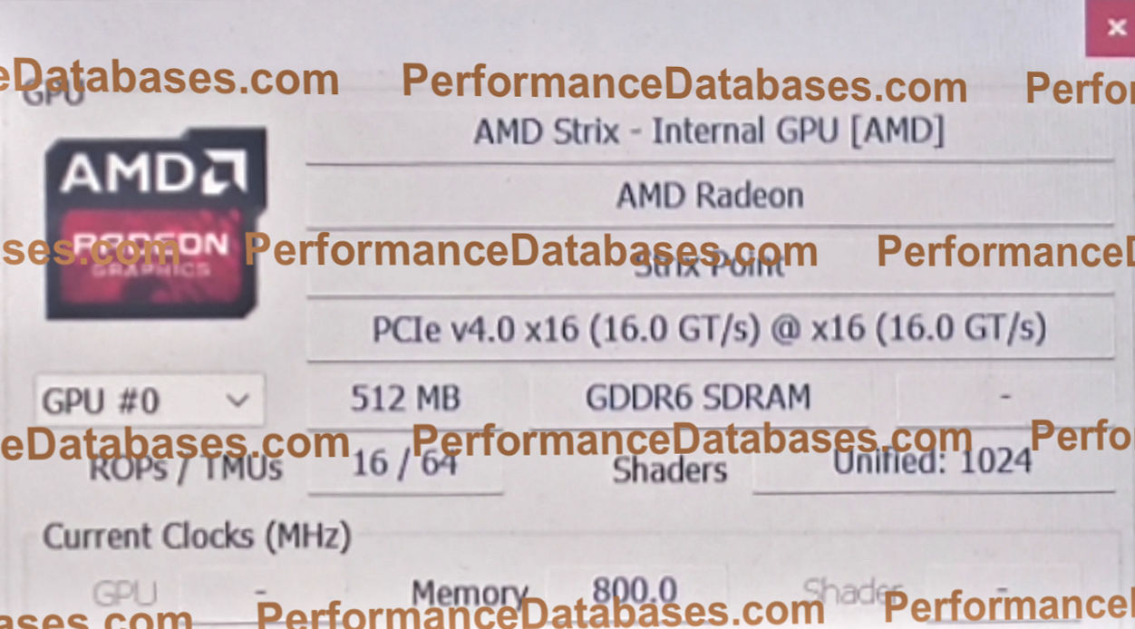 AMD STRIX POINT APU GPU SPEC
