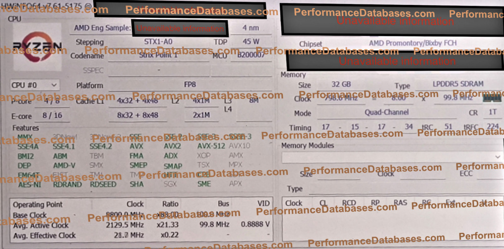 AMD STRIX POINT APU SPEC