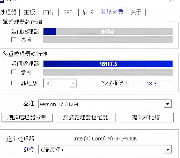 CORE14900K CPUZ2