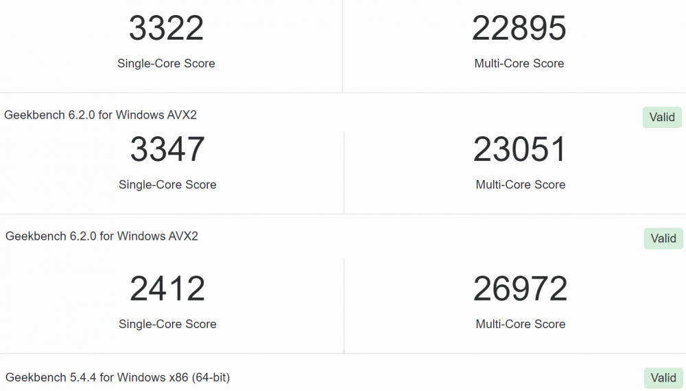 GEEKBENCH 14900KF