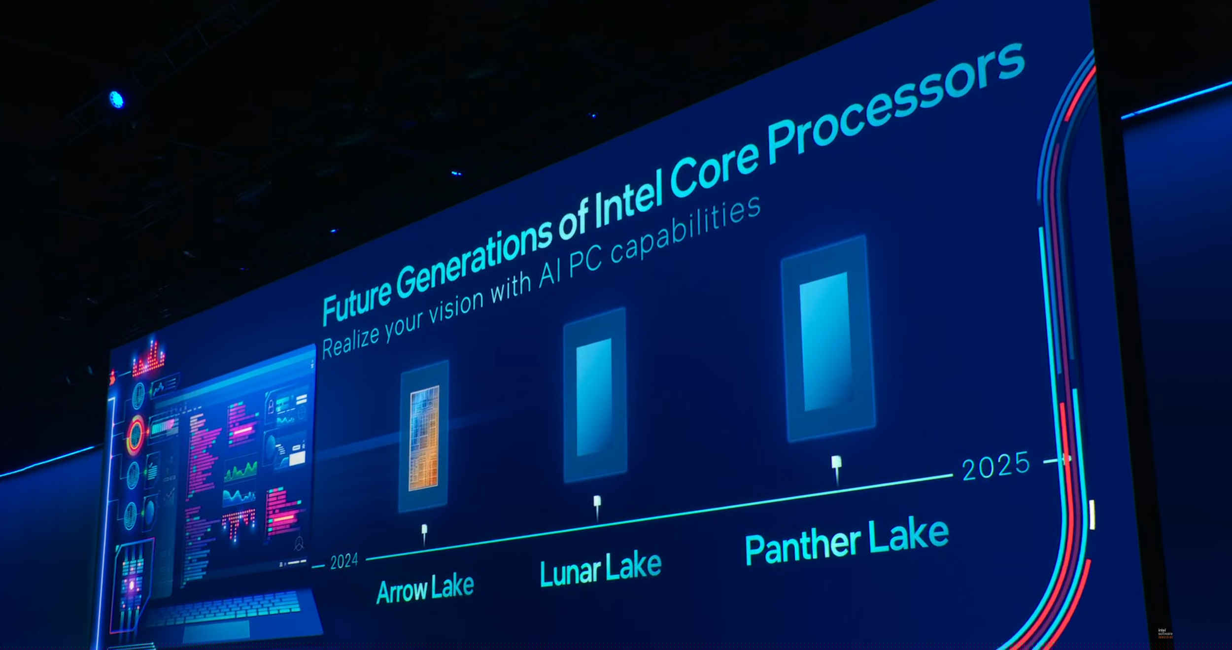 INTEL PANTHER LAKE 1