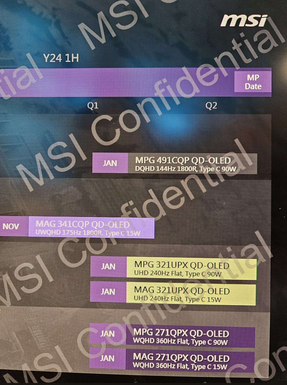MSI QD OLED Gaming Monitors.jpeg
