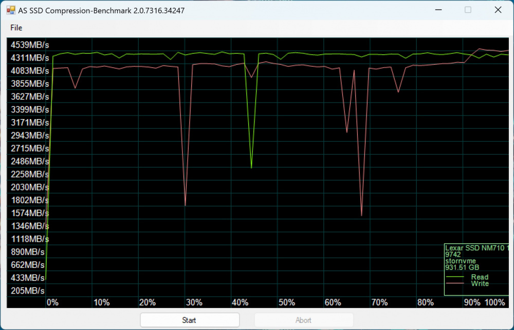 lexar nm710 as ssd 4