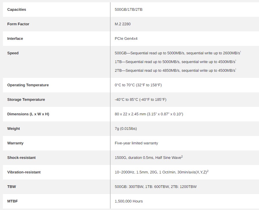 lexar nm710 specs