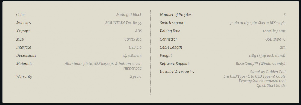 macropad specs