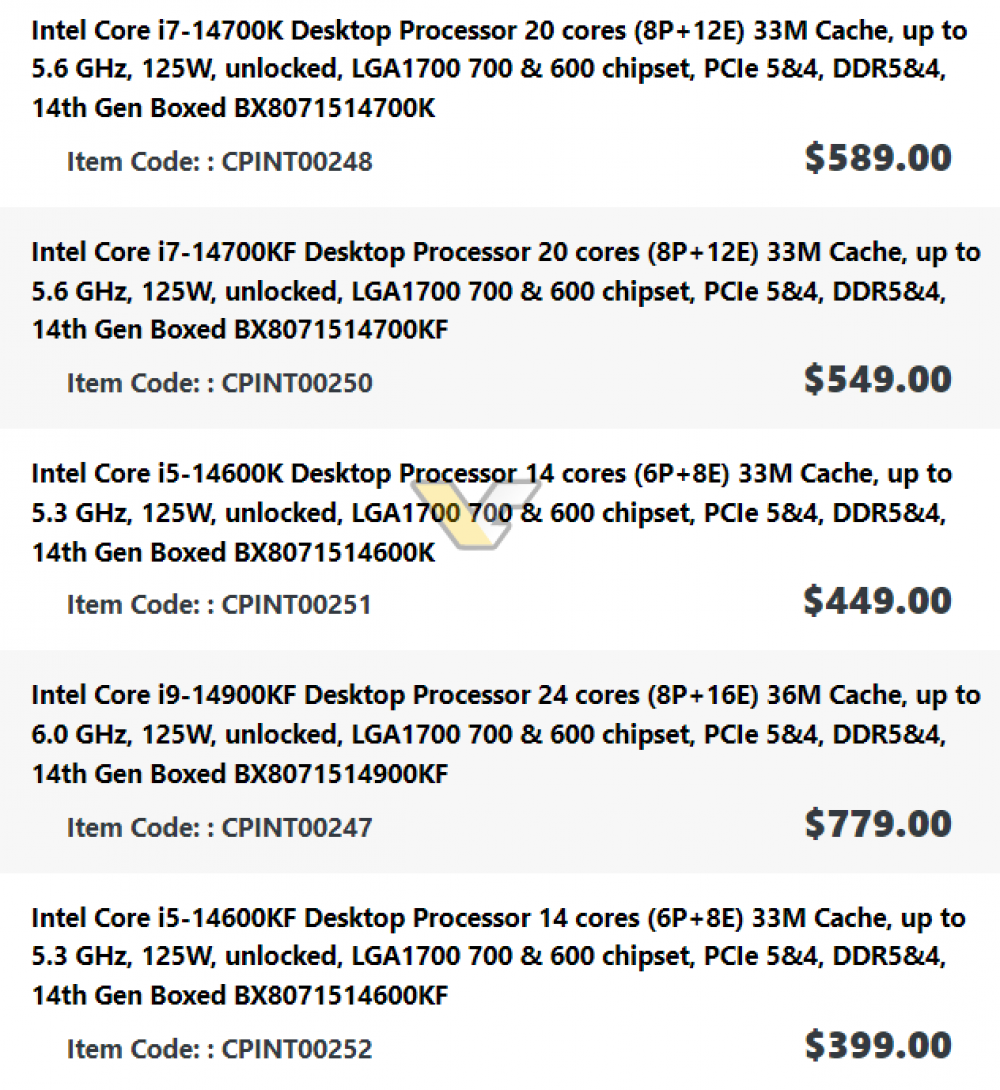 14TH GEN PRICING