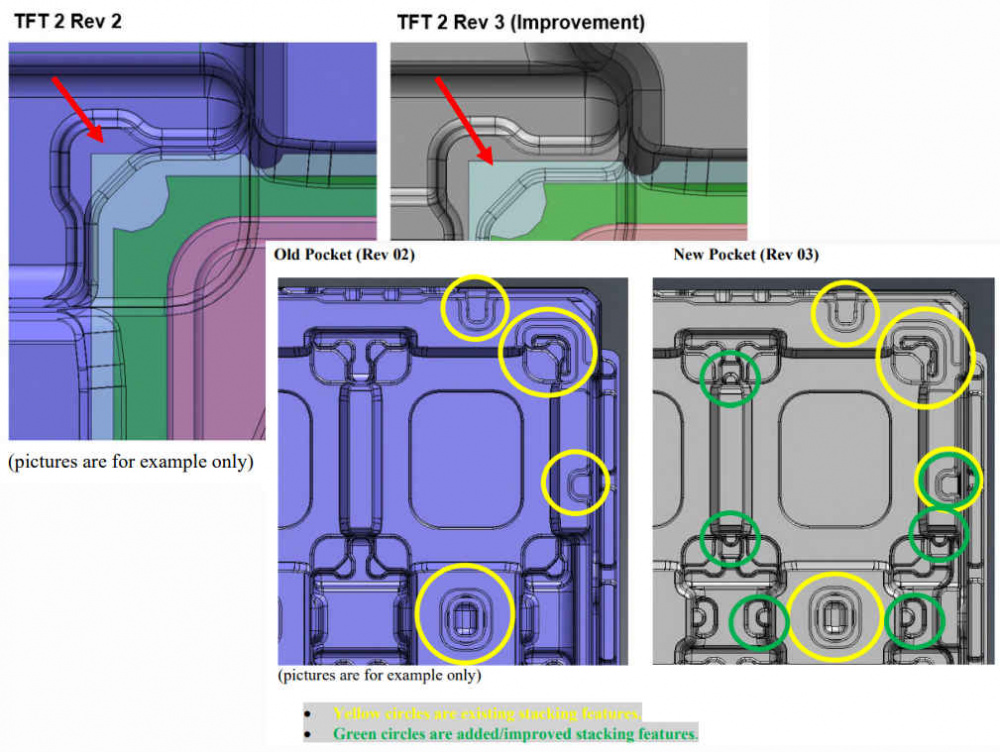 INTEL TRAY UPDATE