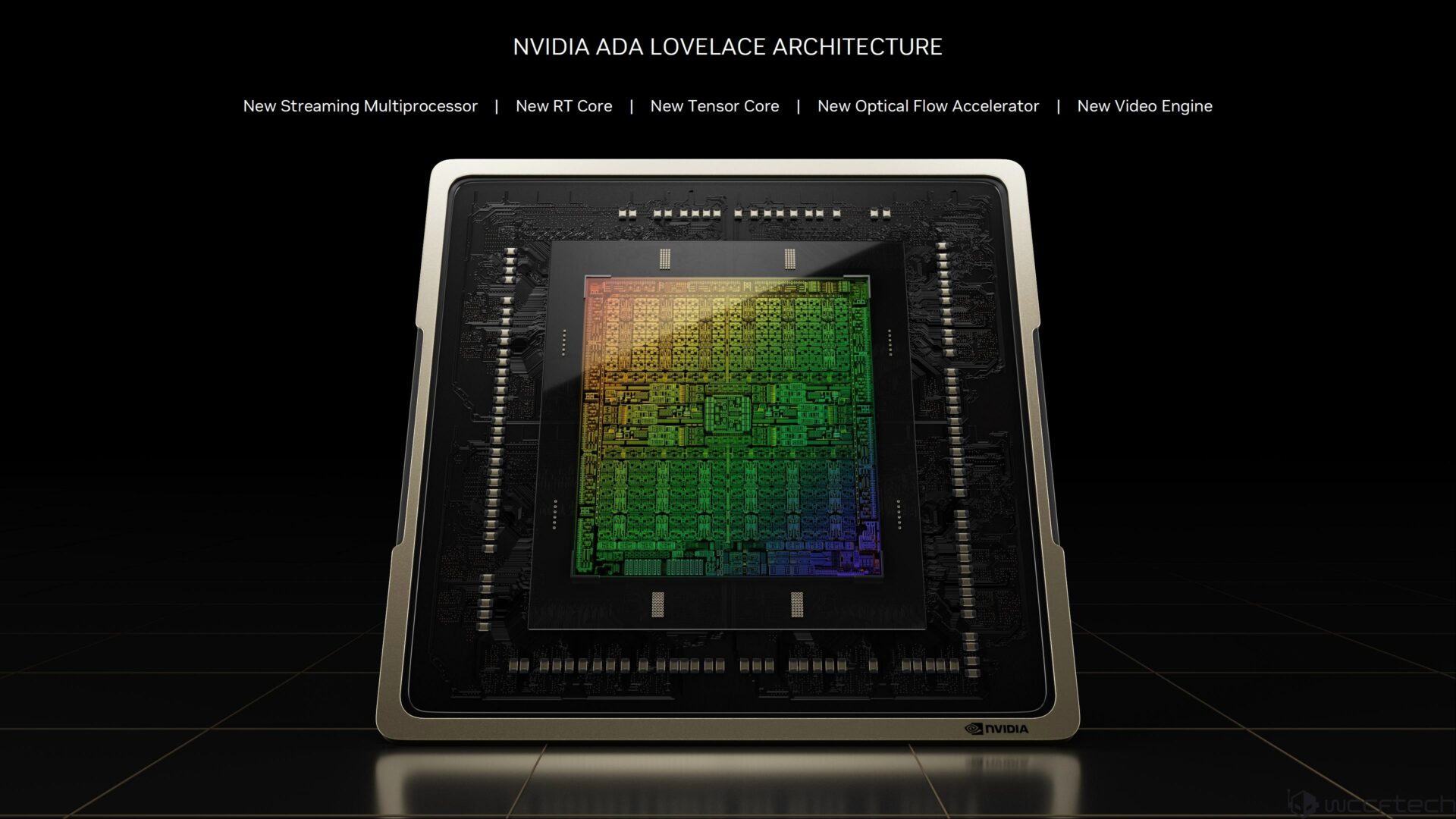 NVIDIA Ada Lovelace GPU GeForce RTX 4090 RTX 4080 Series Graphics Cards 1 1920x1080 1