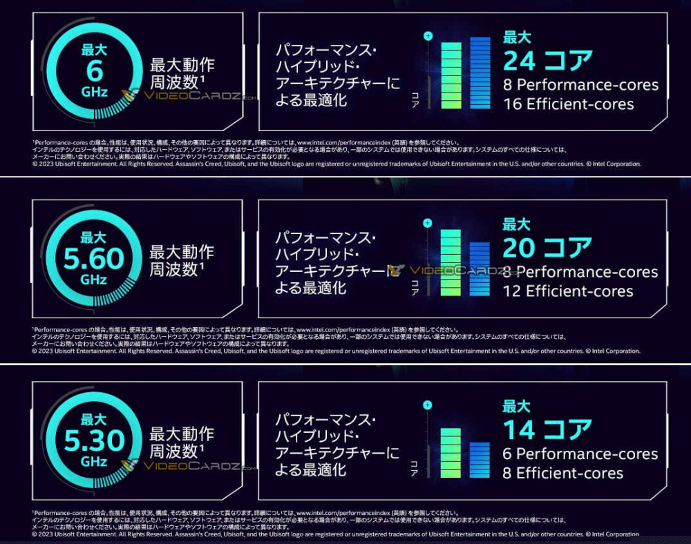 intel japan leak 2