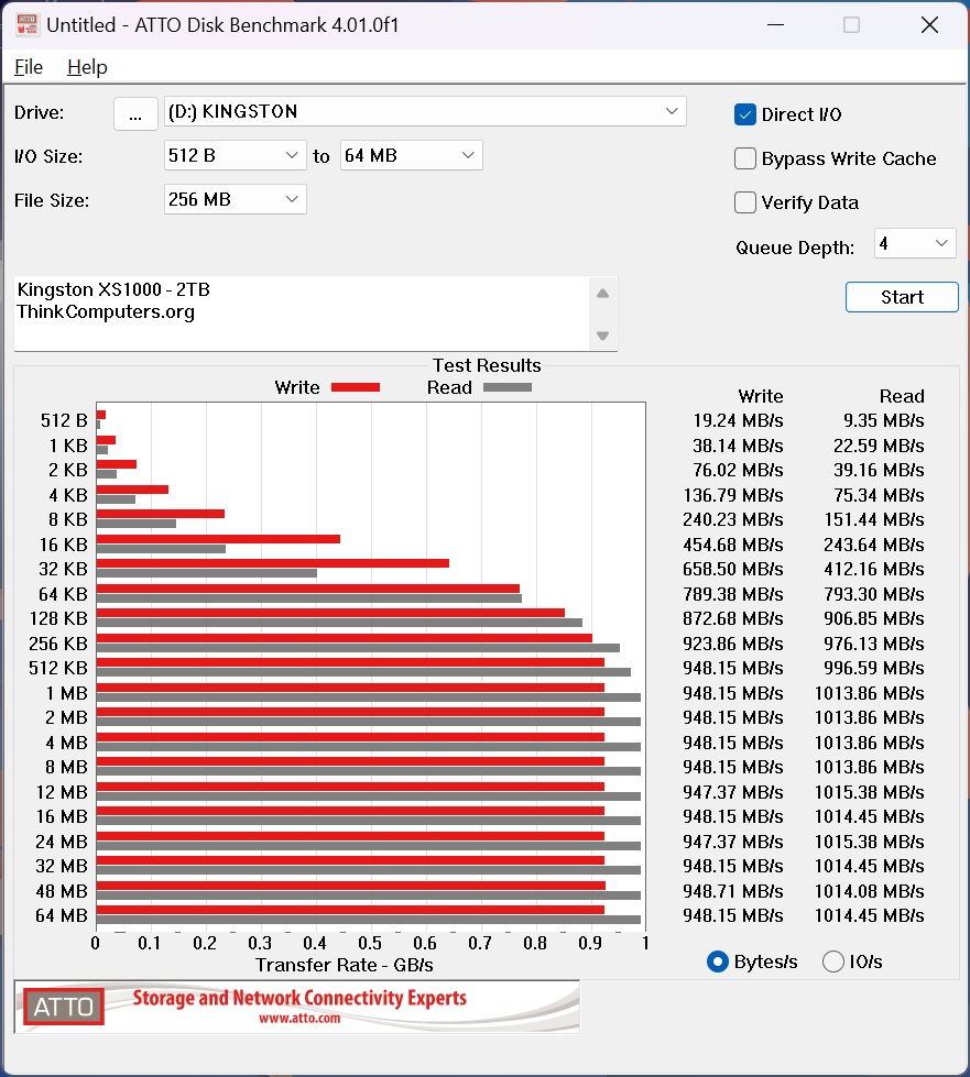 kingston xs1000 atto