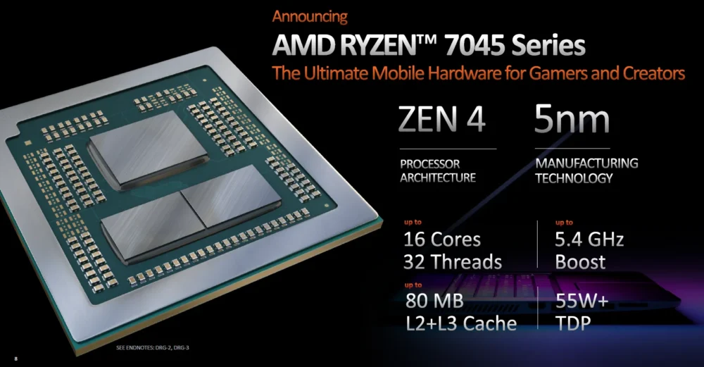 AMD Ryzen 8000HX
