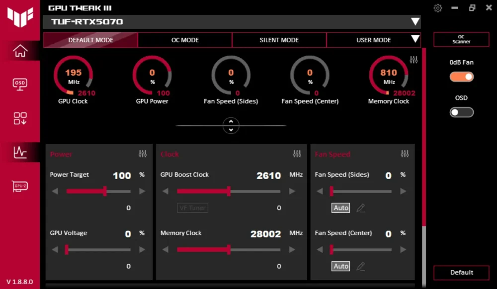 ASUS RTX 5070 SS1
