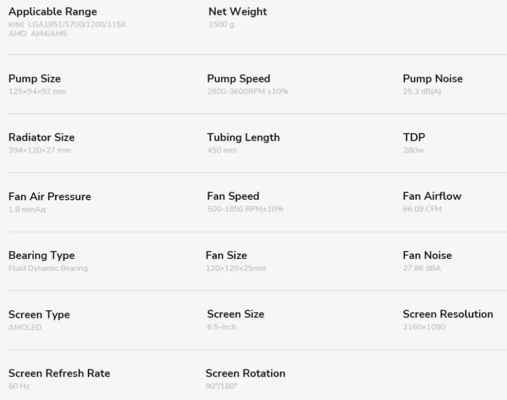 TRYX PANORAMA SE 360 ARGB