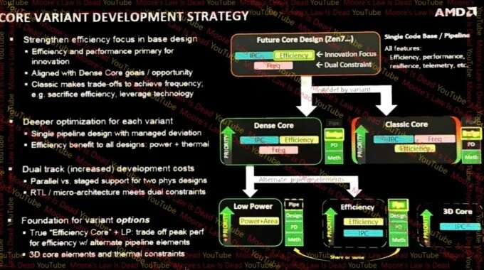 IMG 0055