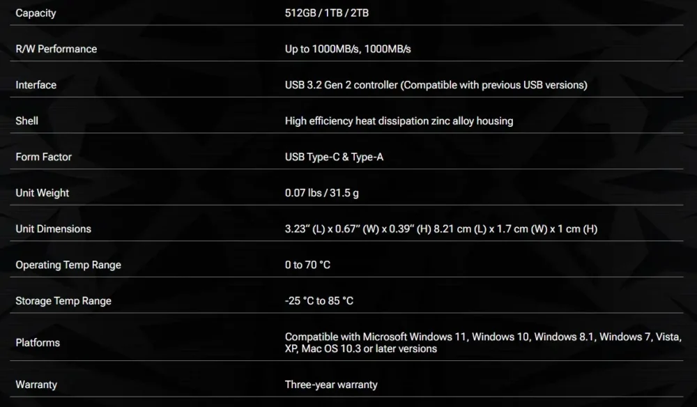 pvp30 specs