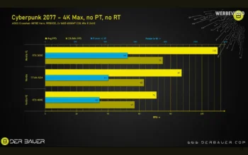 titan ada 8