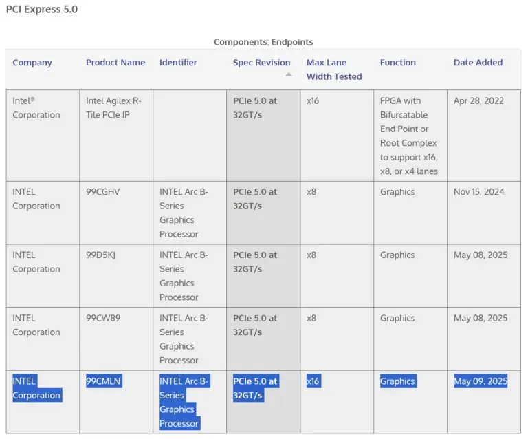 PCIe 5.0 x16 Intel
