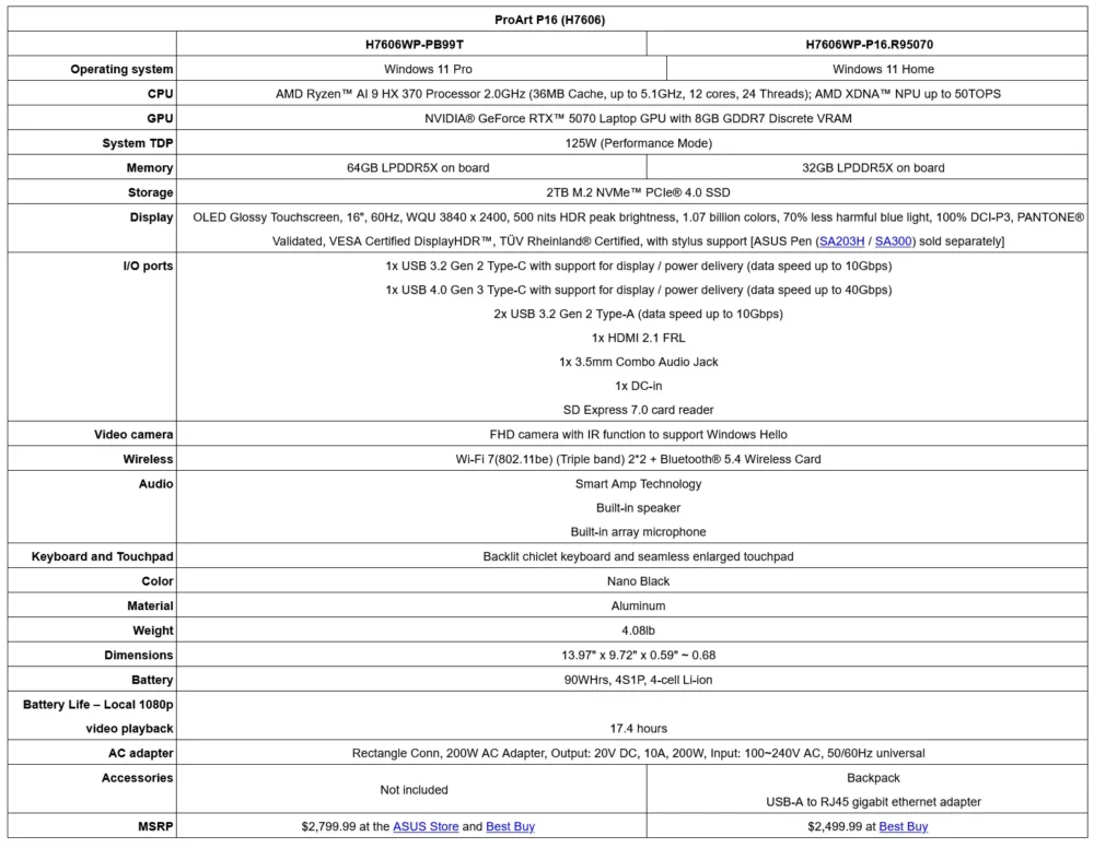 asus proart p16 5