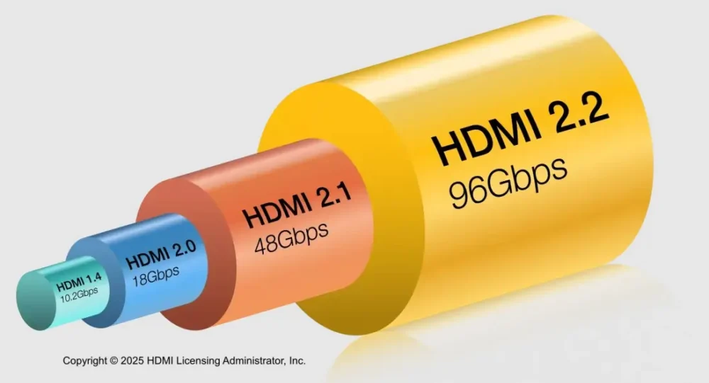 hdmi 22 4