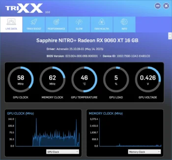 sapphire 9060xt trixx 1